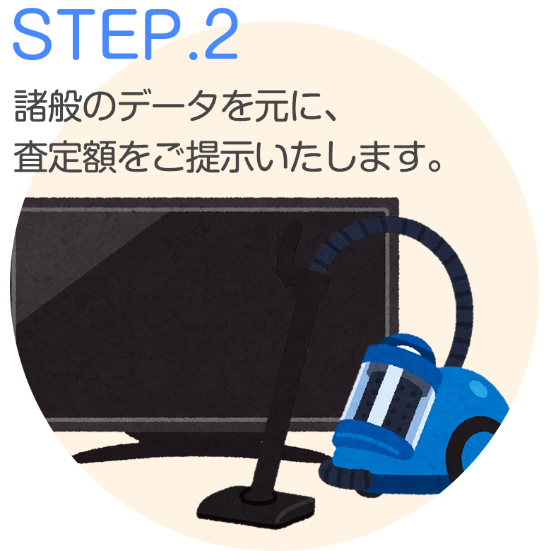 STEP.2 諸般のデータを元に、査定額をご提示いたします。｜新品パソコン、家電・ゲーム機買取